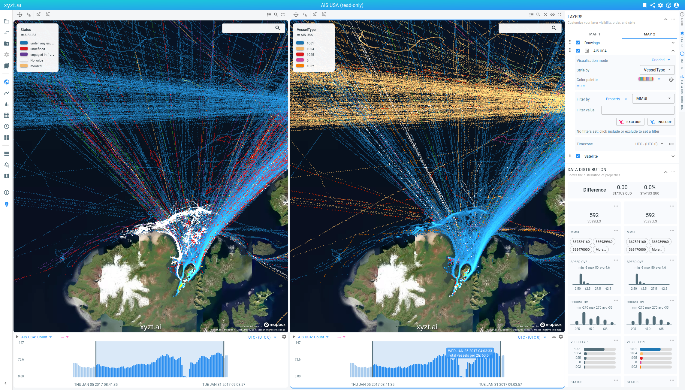 screenshot of the visual analytics page when using multiple maps with different styling