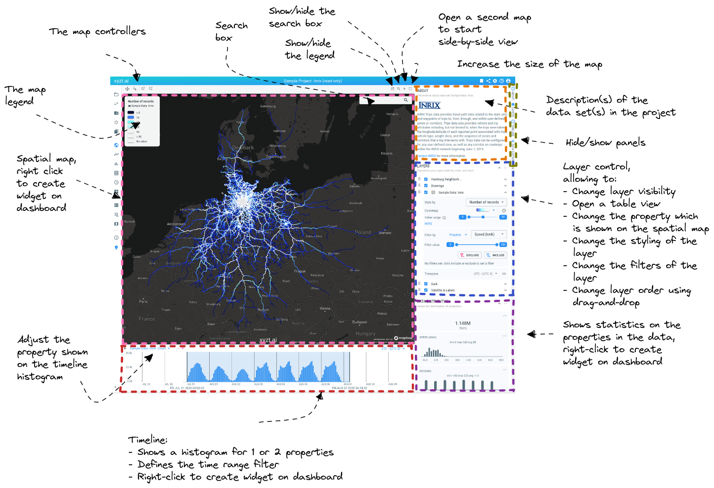 screenshot of the visual analytics page with all ui elements annotated